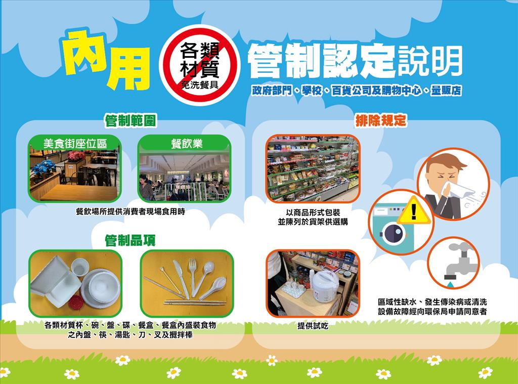臺東縣2月1日起新增量販店及購物中心內用餐飲免洗餐具限制使用對象